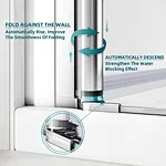 shower door